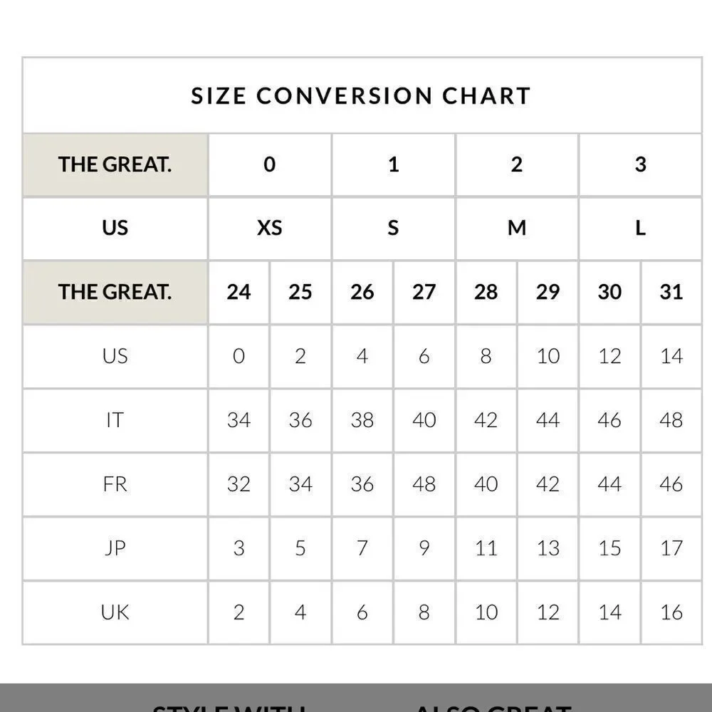 New The Great Nettle Button Up Blouse Size 2/ US Medium Sage - Picture 13 of 14